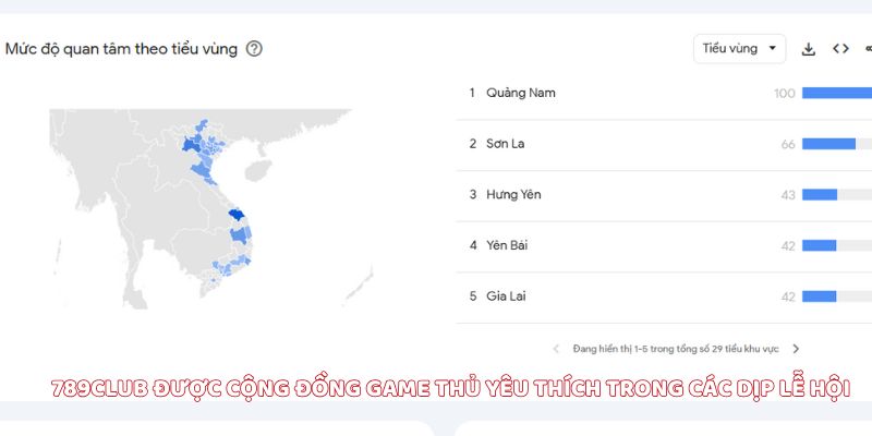 789Club được cộng đồng game thủ yêu thích trong các dịp lễ hội